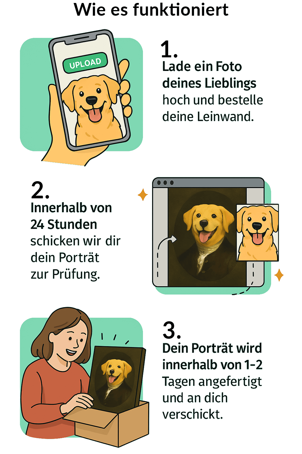 Mobile Image